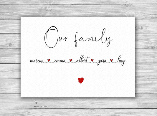 Personalised Family Print